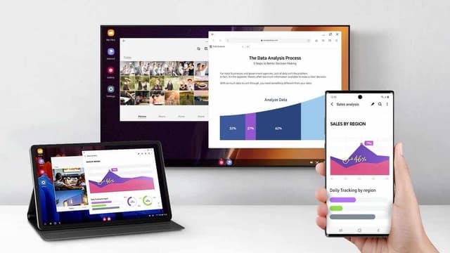 رابط کاربری دکس در گوشی‌های سامسونگ با انتشار حالت دسکتاپ اندروید 16 ظاهر جدیدی دریافت کرد